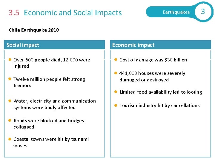 3. 5 Economic and Social Impacts Earthquakes 3 Chile Earthquake 2010 Social impact Over