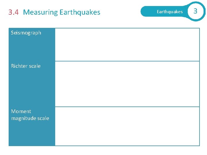 3. 4 Measuring Earthquakes Seismograph Earthquakes 3 The instrument used to measure and record