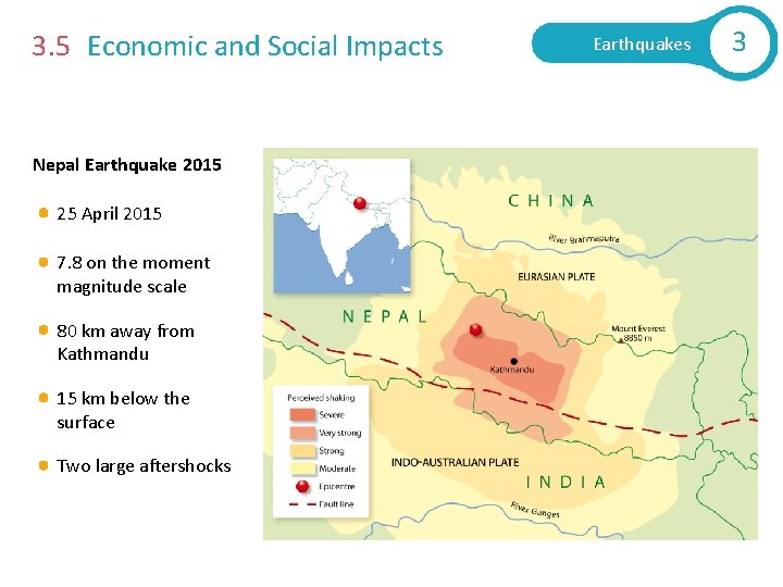 3. 5 Economic and Social Impacts Nepal Earthquake 2015 25 April 2015 7. 8