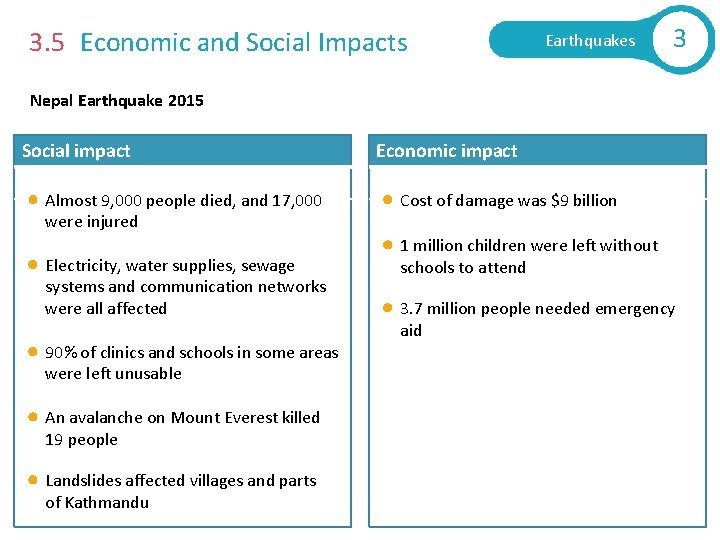 3. 5 Economic and Social Impacts Earthquakes 3 Nepal Earthquake 2015 Social impact Almost