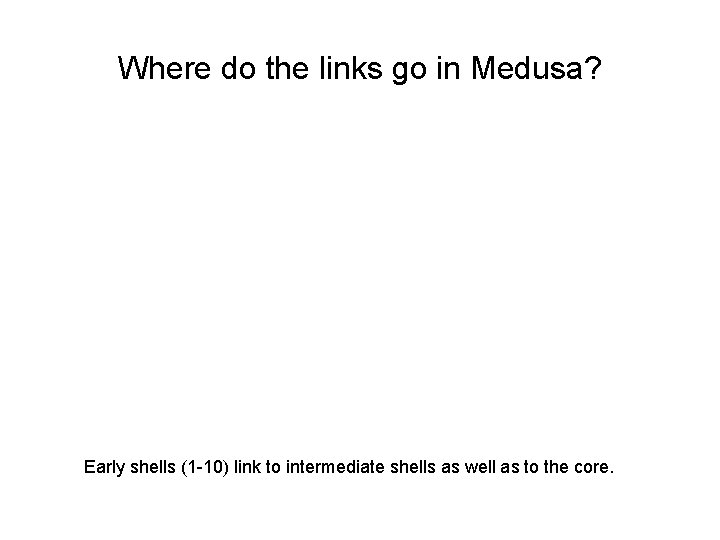 Where do the links go in Medusa? Early shells (1 -10) link to intermediate