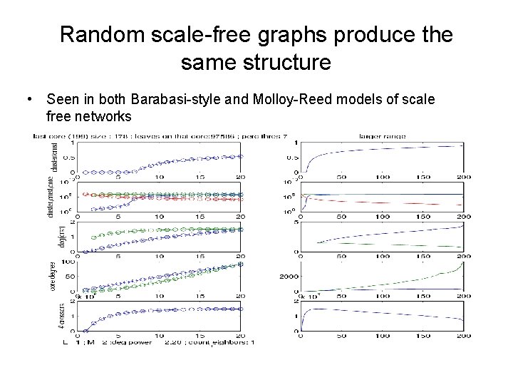 Random scale-free graphs produce the same structure • Seen in both Barabasi-style and Molloy-Reed