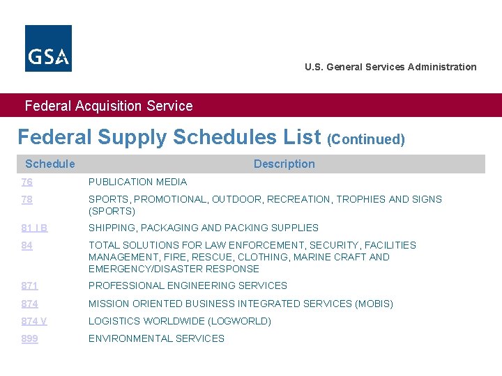 U. S. General Services Administration Federal Acquisition Service Federal Supply Schedules List (Continued) Schedule