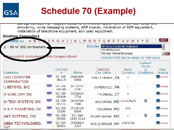 Schedule 70 (Example) 