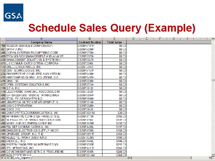 Schedule Sales Query (Example) 