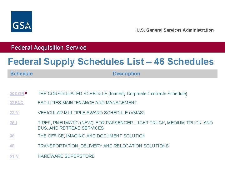 U. S. General Services Administration Federal Acquisition Service Federal Supply Schedules List – 46