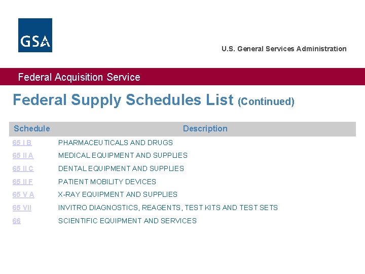 U. S. General Services Administration Federal Acquisition Service Federal Supply Schedules List (Continued) Schedule