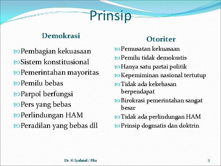 Prinsip Demokrasi Pembagian kekuasaan Sistem konstitusional Pemerintahan mayoritas Pemilu bebas Parpol berfungsi Pers yang