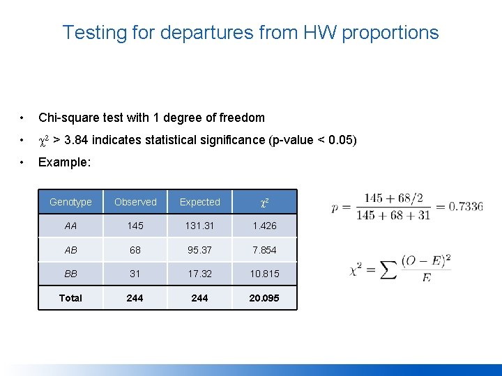 Testing for departures from HW proportions • Chi-square test with 1 degree of freedom