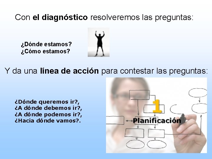 Con el diagnóstico resolveremos las preguntas: ¿Dónde estamos? ¿Cómo estamos? Y da una línea