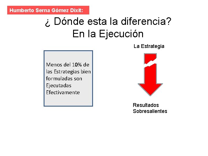 Humberto Serna Gómez Dixit: ¿ Dónde esta la diferencia? En la Ejecución La Estrategia