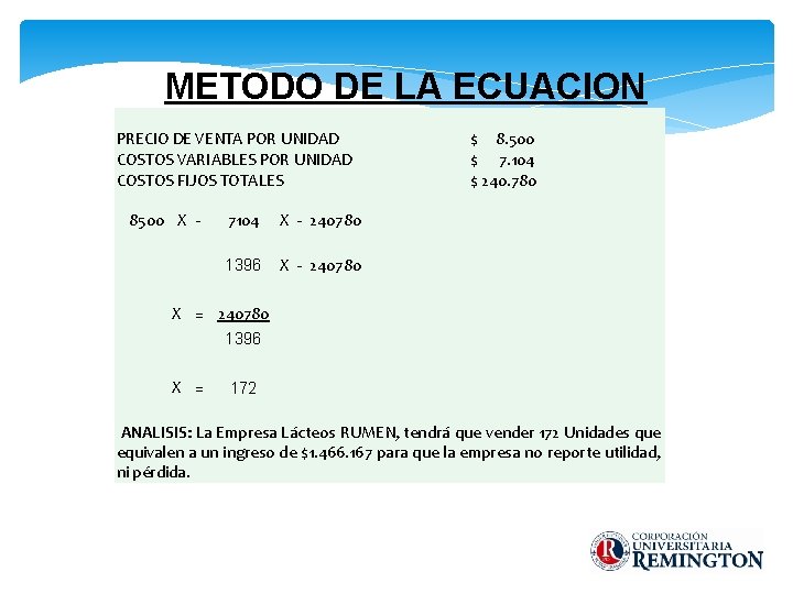 METODO DE LA ECUACION PRECIO DE VENTA POR UNIDAD COSTOS VARIABLES POR UNIDAD COSTOS