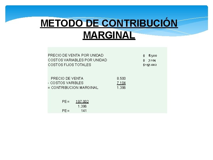 METODO DE CONTRIBUCIÓN MARGINAL $ 8. 500 $ 7. 104 $ 197. 002 PRECIO