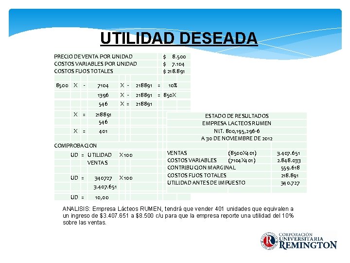 UTILIDAD DESEADA PRECIO DE VENTA POR UNIDAD COSTOS VARIABLES POR UNIDAD COSTOS FIJOS TOTALES