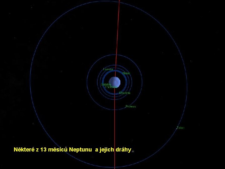 Některé z 13 měsíců Neptunu a jejich dráhy 