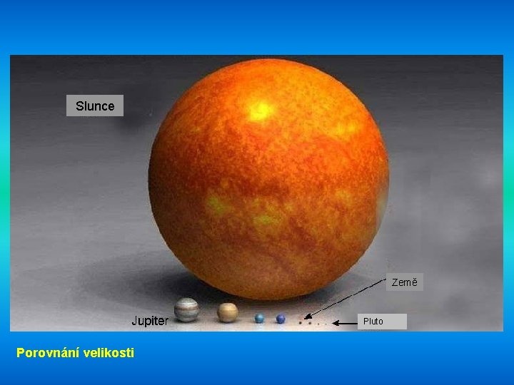 Slunce Země Pluto Porovnání velikosti 