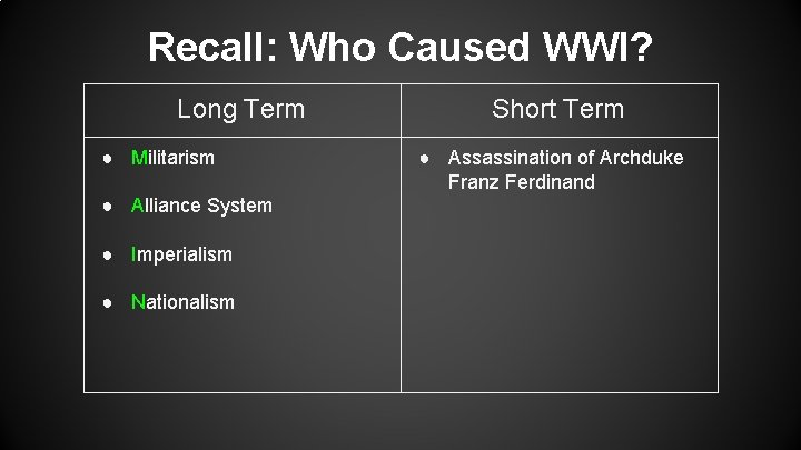 Recall: Who Caused WWI? Long Term ● Militarism ● Alliance System ● Imperialism ●