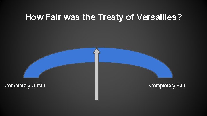 How Fair was the Treaty of Versailles? Completely Unfair Completely Fair 