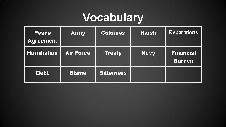 Vocabulary Peace Agreement Army Colonies Harsh Reparations Humiliation Air Force Treaty Navy Financial Burden