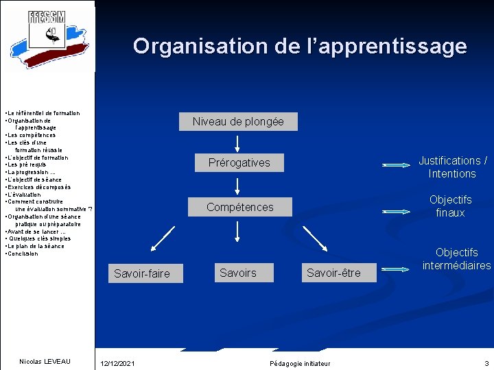 Organisation de l’apprentissage • Le référentiel de formation • Organisation de Niveau de plongée