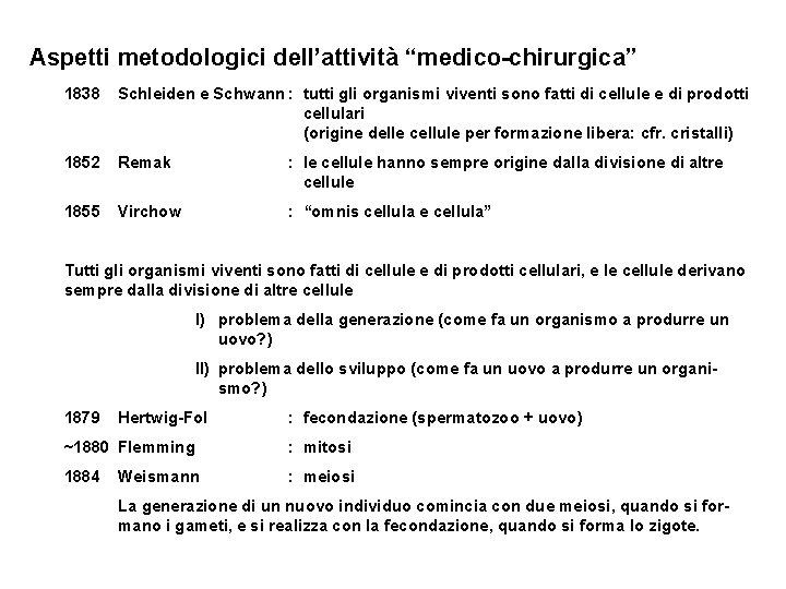 Aspetti metodologici dell’attività “medico-chirurgica” 1838 Schleiden e Schwann : tutti gli organismi viventi sono