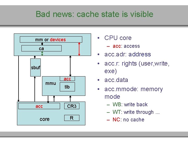 Bad news: cache state is visible • CPU core mm or devices – acc: