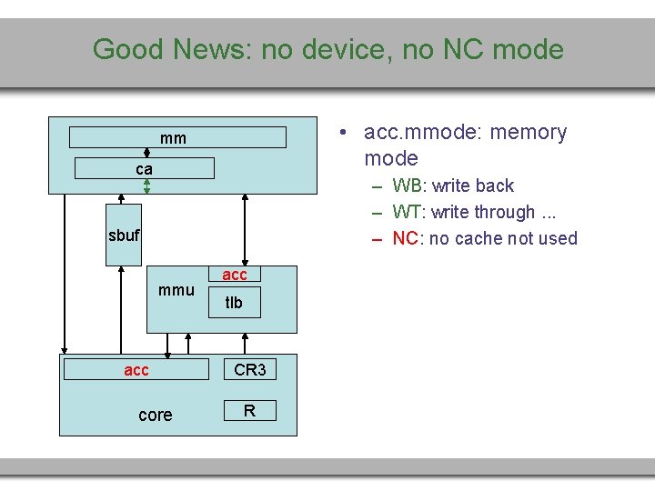Good News: no device, no NC mode • acc. mmode: memory mode mm ca