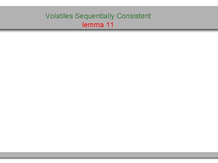Volatiles Sequentially Consistent lemma 11 