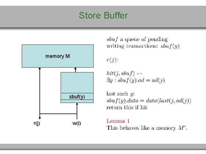 Store Buffer memory M sbuf(y) r(j) w(i) 