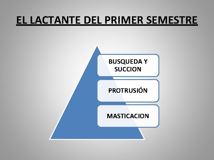 EL LACTANTE DEL PRIMER SEMESTRE BUSQUEDA Y SUCCION PROTRUSIÓN MASTICACION 