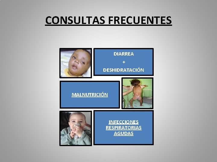 CONSULTAS FRECUENTES DIARREA + DESHIDRATACIÓN MALNUTRICIÓN INFECCIONES RESPIRATORIAS AGUDAS 