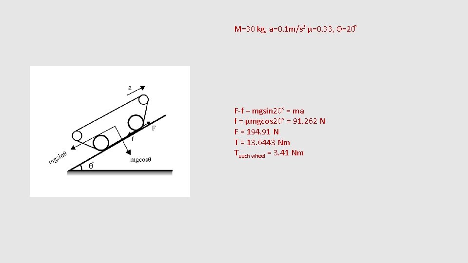 M=30 kg, a=0. 1 m/s 2 µ=0. 33, Ɵ=20 F-f – mgsin 20° =
