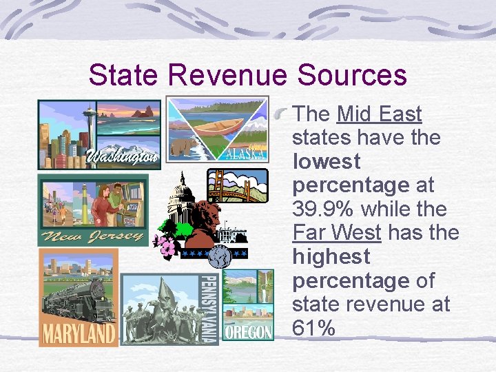 State Revenue Sources The Mid East states have the lowest percentage at 39. 9%