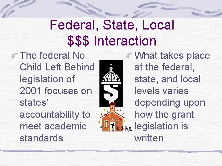 Federal, State, Local $$$ Interaction The federal No Child Left Behind legislation of 2001