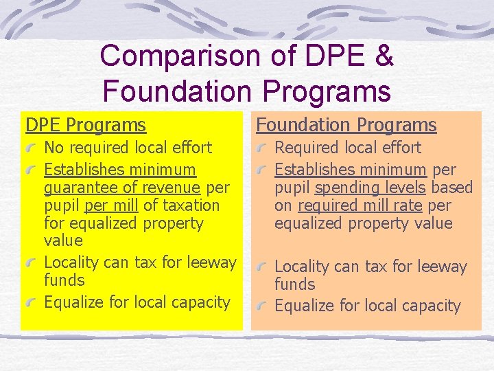 Comparison of DPE & Foundation Programs DPE Programs No required local effort Establishes minimum