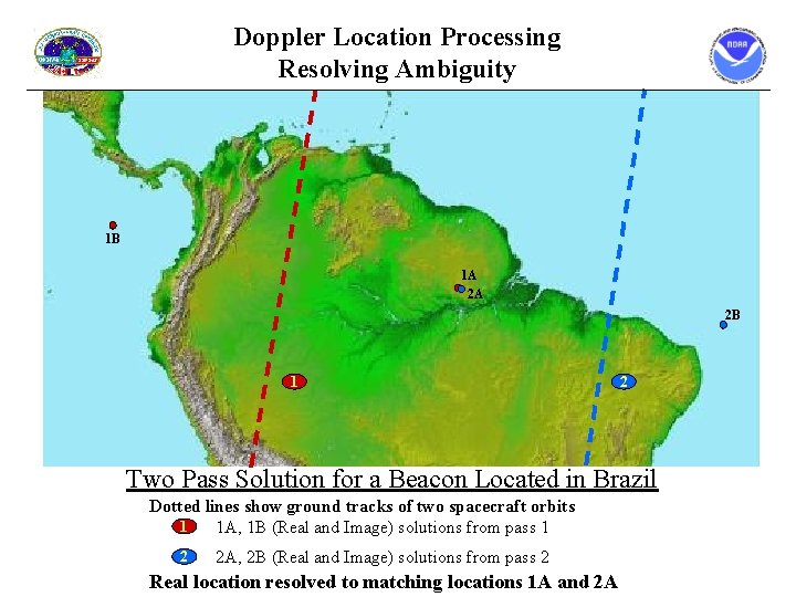 Doppler Location Processing Resolving Ambiguity 1 B 1 A 2 A 2 B 1 Doppler Location Processing Resolving Ambiguity 1 B 1 A 2 A 2 B 1