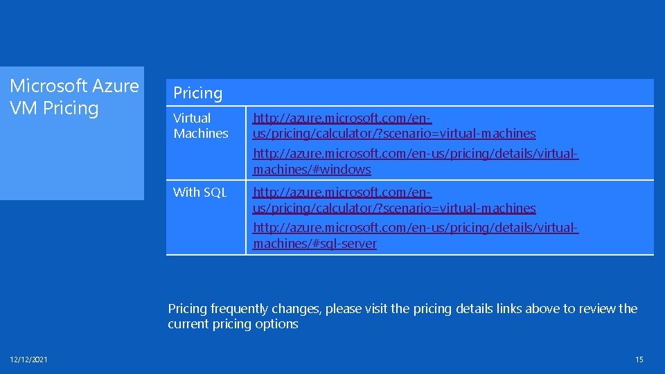 Microsoft Azure VM Pricing Virtual Machines http: //azure. microsoft. com/enus/pricing/calculator/? scenario=virtual-machines http: //azure. microsoft. Microsoft Azure VM Pricing Virtual Machines http: //azure. microsoft. com/enus/pricing/calculator/? scenario=virtual-machines http: //azure. microsoft.