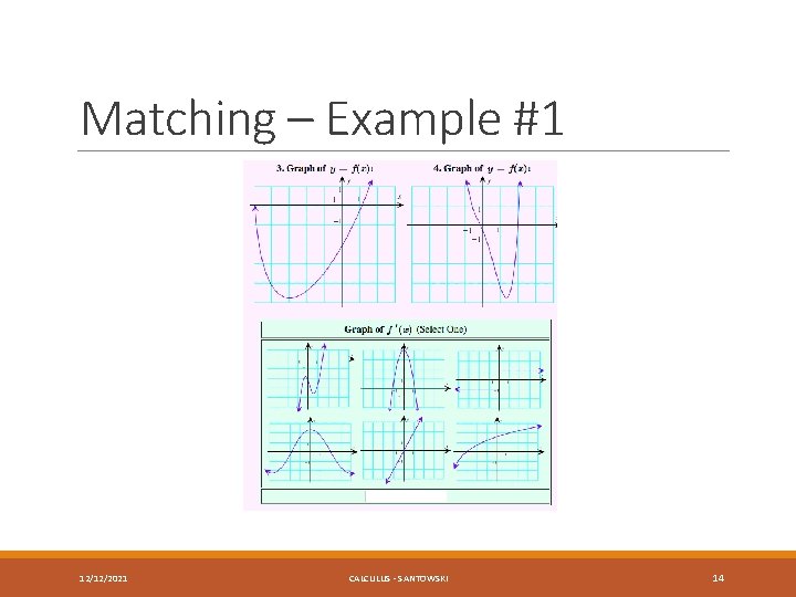 Matching – Example #1 12/12/2021 CALCULUS - SANTOWSKI 14 