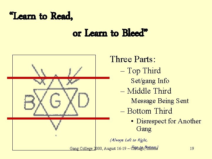 “Learn to Read, or Learn to Bleed” Three Parts: – Top Third Set/gang Info