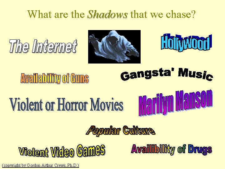 What are the Shadows that we chase? (copyright by Gordon Arthur Crews, Ph. D.