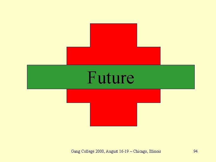 Future Gang College 2000, August 16 -19 ~ Chicago, Illinois 94 