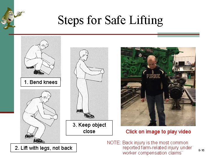 Steps for Safe Lifting 1. Bend knees 3. Keep object close 2. Lift with