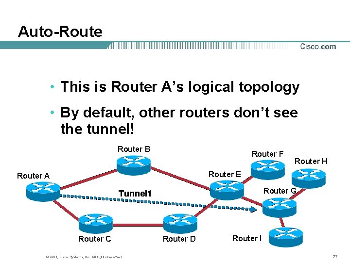 Auto-Route • This is Router A’s logical topology • By default, other routers don’t