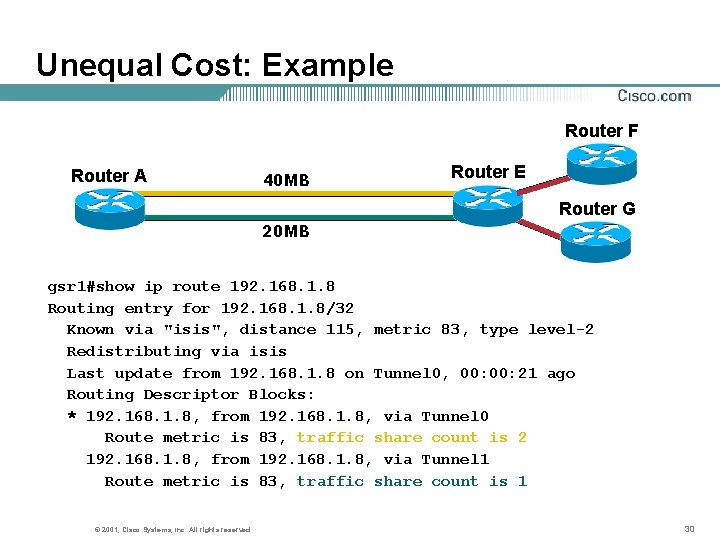 Unequal Cost: Example Router F Router A 40 MB Router E Router G 20