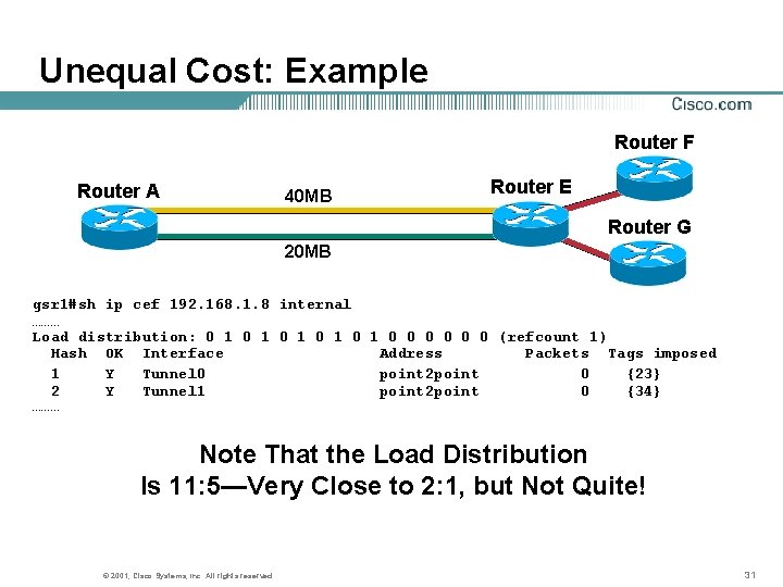 Unequal Cost: Example Router F Router A 40 MB Router E Router G 20