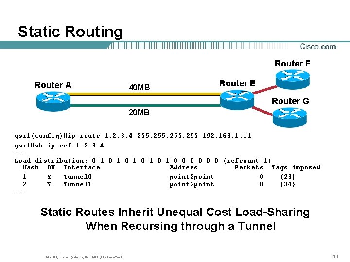 Static Routing Router F Router A 40 MB Router E Router G 20 MB