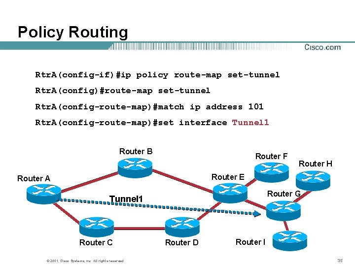 Policy Routing Rtr. A(config-if)#ip policy route-map set-tunnel Rtr. A(config)#route-map set-tunnel Rtr. A(config-route-map)#match ip address