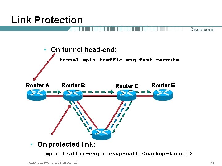 Link Protection • On tunnel head-end: tunnel mpls traffic-eng fast-reroute Router A Router B