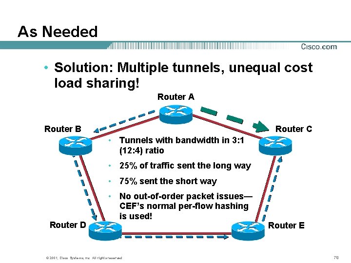 As Needed • Solution: Multiple tunnels, unequal cost load sharing! Router A Router B
