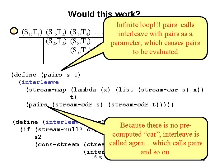 Would this work? Infinite loop!!! pairs calls 1 (S 1, T 1) (S 1,